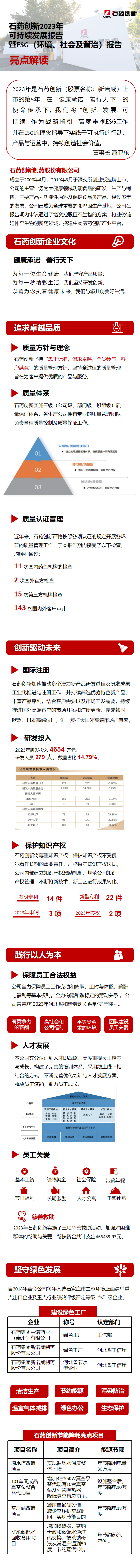 不朽情缘可一连生长报告亮点截图长图.png